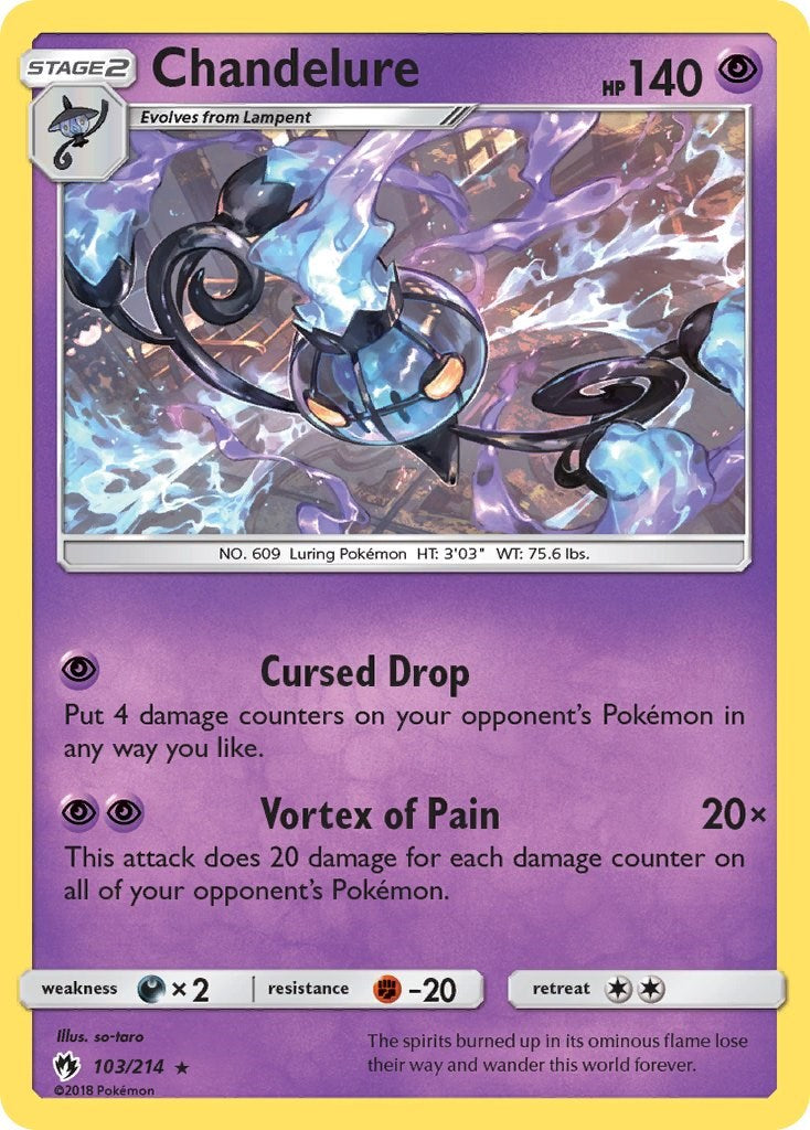 Chandelure [103/214] [SM - Lost Thunder] Reverse Holofoil