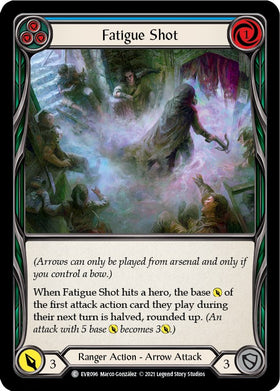Fatigue Shot (Blue) [EVR096] [Everfest] 1st Edition Rainbow Foil
