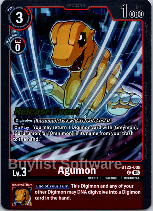 Agumon [BT22-008] [Cyber Eden Release Event Cards] Foil
